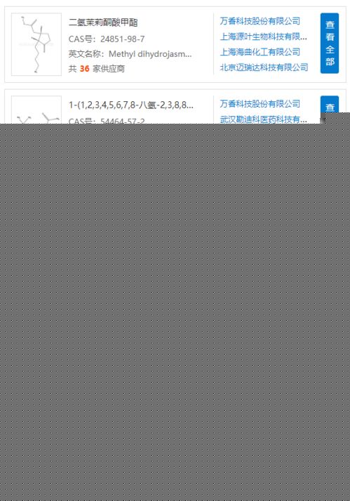 原料藥中間體行業(yè)的發(fā)展與機遇 從定制合成到產(chǎn)學研一體化